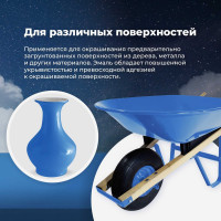 Универсальная акриловая эмаль SKYRON небесно-голубая RAL5015 SR-15015
