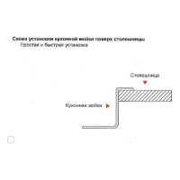 Кухонная мойка из нержавеющей стали GERHANS K 37851-R 11088