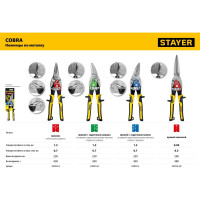 Прямые ножницы по металлу STAYER Cobra 250 мм 23055-S_z01