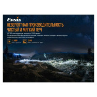 Фонарь Fenix HP16R hp16r
