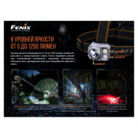 Фонарь Fenix HP16R hp16r