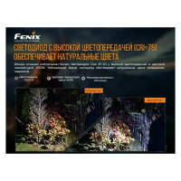 Фонарь Fenix HP16R hp16r