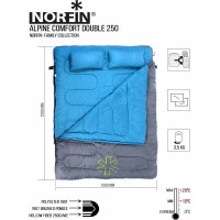Спальный мешок-одеяло Norfin ALPINE COMFORT DOUBLE 250 NFL-30240