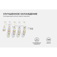 Светодиодная лента Apeyron 24В, 10Вт/м, smd3528, 120д/м, IP20, 900Лм/м, подложка 8мм, 5м, дневной белый 00-331