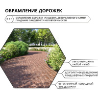 Садовый пластиковый бордюр Gidrolica 10000x20x100 мм, с отверстиями 7303
