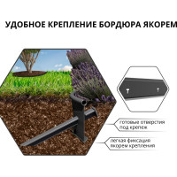Садовый пластиковый бордюр Gidrolica 10000x20x100 мм, с отверстиями 7303