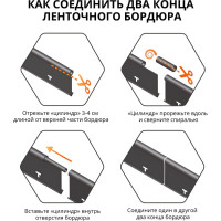 Садовый пластиковый бордюр Gidrolica 10000x20x100 мм, с отверстиями 7303