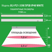 Светильник для растений Uniel, светодиодный, линейный, 1150 мм, ULI-P21-35W/SPSB, IP40, WHITE, UL-00002993