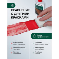 Краска для обуви и кожи Мастер Сити Красный 2184508