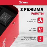 Тепловая керамическая пушка MTX SHCL-3000, квадратная, 230 В, 480 м3/ч, 1/3 кВт 96403
