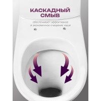 Унитаз-компакт Santeri Грация с горизонтальным выпуском 1.P210.3.S00.00B.F 1P2103S0000BF
