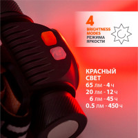 Налобный фонарь ЯРКИЙ ЛУЧ YLP PANDA 2M-RED Sams.LH351D max.350лм +RED 3+3 режима, магнит, под аккумулятор 18650 4606400011330
