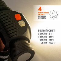 Налобный фонарь ЯРКИЙ ЛУЧ YLP PANDA 2M-RED Sams.LH351D max.350лм +RED 3+3 режима, магнит, под аккумулятор 18650 4606400011330