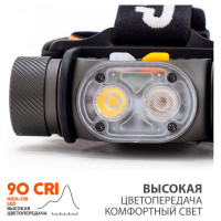 Налобный фонарь ЯРКИЙ ЛУЧ YLP PANDA 2M-RED Sams.LH351D max.350лм +RED 3+3 режима, магнит, под аккумулятор 18650 4606400011330