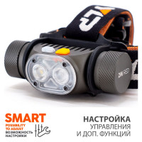 Налобный фонарь ЯРКИЙ ЛУЧ YLP PANDA 2M-RED Sams.LH351D max.350лм +RED 3+3 режима, магнит, под аккумулятор 18650 4606400011330