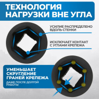 Набор ударных головок глубоких 9 шт, 22-38 мм, 3/4"DR Optimus OPT-60209