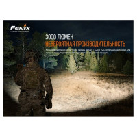 Фонарь Fenix TK20R V2.0, TK20RV20