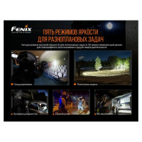 Фонарь Fenix TK20R V2.0, TK20RV20