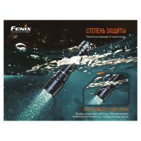 Фонарь Fenix TK20R V2.0, TK20RV20