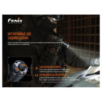 Фонарь Fenix TK20R V2.0, TK20RV20
