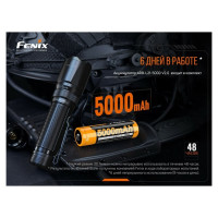 Фонарь Fenix TK20R V2.0, TK20RV20