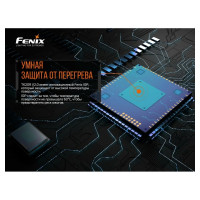 Фонарь Fenix TK20R V2.0, TK20RV20
