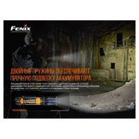 Фонарь Fenix TK20R V2.0, TK20RV20