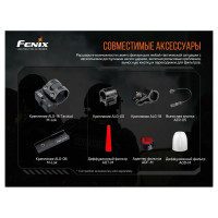 Фонарь Fenix TK20R V2.0, TK20RV20