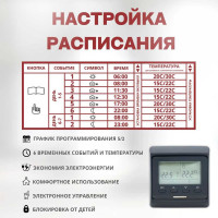 Терморегулятор для тёплого пола ТеплоСофт электронный E51.716 черный 51716/черный