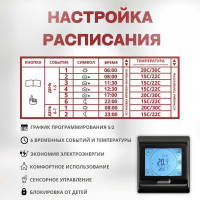 Терморегулятор для тёплого пола ТеплоСофт сенсорный E91.716 черный 91716/черный