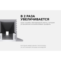 Алюминиевый профиль для Led ленты Apeyron встраиваемый, 12,4x9мм, 2м, лента до 5мм, комплект 08-39