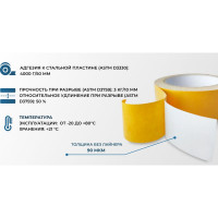 Двусторонняя клейкая лента для пароизоляции Megaflex double tape 38 мм, 25 м MEGDO.38.25