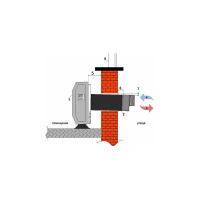 Газовый напольный конвектор Hosseven HHS-11V Fan 412111