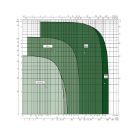 Циркуляционный насос DAB VA 65/180 60181676H