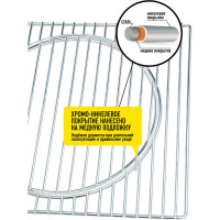 Решётка-гриль и подставка для казана FORESTER 2 в 1 BQ-N20