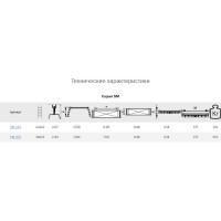 Алюминиевые рабочие подмости 2х2. Алюмет Серия SM 242 SM 242.00.000