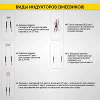 Индукционный беcпламенный нагреватель iCartool нагрев до 800⁰С, 1 кВт, 5 шт насадок IC-190