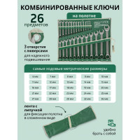 Набор ключей комбинированных Rockforce 6-36мм 26 предметов RF-5261P36(7025)