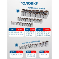 Набор инструментов Forsage 172пр F-41723-5(46725)