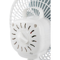 Вентилятор Energy EN-0602 прищепка, 6 дюйм, 1шт.коробка 000 662 000662