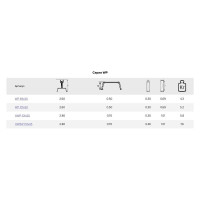 Рабочая алюминиевая платформа Алюмет Серия WP 101х30 WP 101*30 (помост)