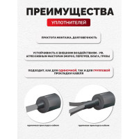 Уплотнитель кабельных проходов Мемотерм-ММ УКПТ 175/40 1 шт Р_УКПТ 175/40_1