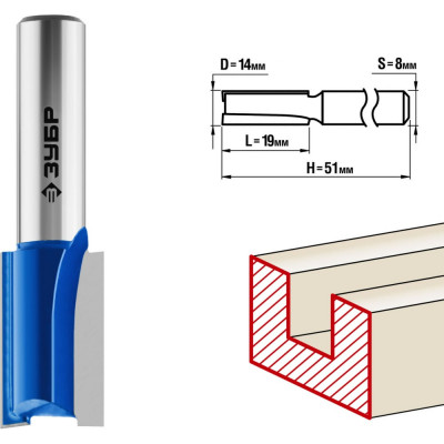 Пазовая прямая фреза ЗУБР ПРОФ. 28753-14-19