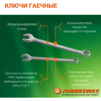 Набор инструментов универсальный Jonnesway S04H524128S (S04H524128S18), 1/4", 1/2"DR, 128 пр. 48372 048372