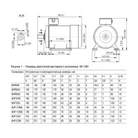 Электродвигатель 3ф 100S2 380В 4кВт 3000об/мин 1081 IEK АИР DRIVE DRV100-S2-004-0-3010 291070