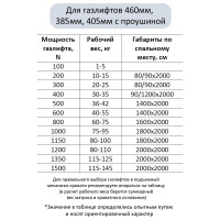 Газовый амортизатор ЭЛИМЕТ 1200NW 385 мм БП-00000177
