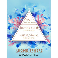 Ароматический диффузор Breesal Aroma Sphere Сладкие грезы ARD/004