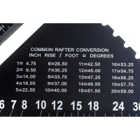 Столярный угольник Свенсона SKRAB 300 мм, AL, метрический 40338