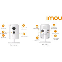 Видеокамера IMOU Cube POE IPC-K22AP-imou