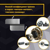 Антифрикционное твердосмазочное покрытие MODENGY 1014 600 г, сухая смазка 0096537